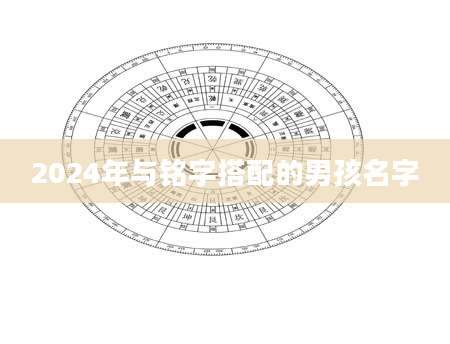 2024年与铭字搭配的男孩名字