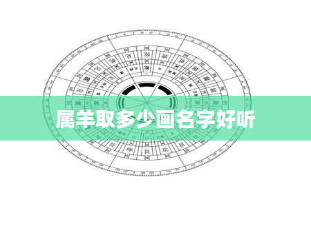 属羊取多少画名字好听