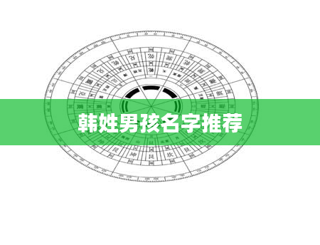 韩姓男孩名字推荐