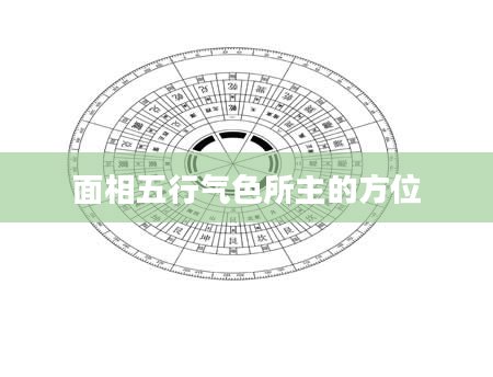面相五行气色所主的方位