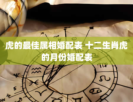 虎的最佳属相婚配表 十二生肖虎的月份婚配表