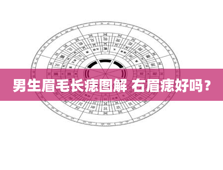男生眉毛长痣图解 右眉痣好吗？