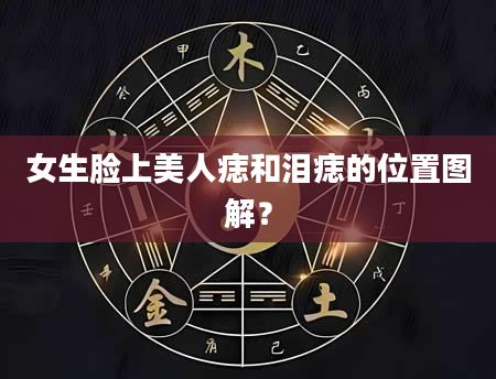 女生脸上美人痣和泪痣的位置图解？