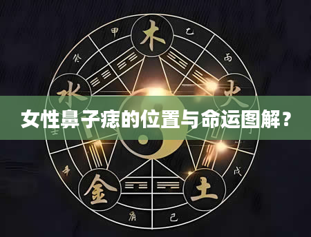 女性鼻子痣的位置与命运图解？