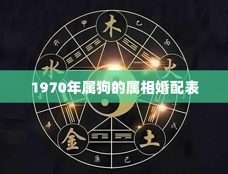 1970年属狗的属相婚配表