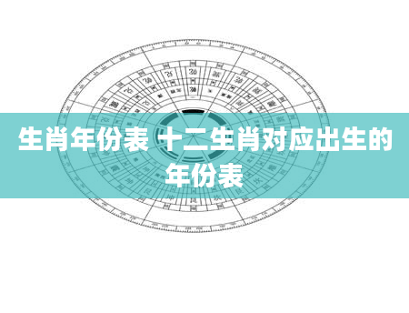 生肖年份表 十二生肖对应出生的年份表