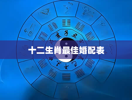 十二生肖最佳婚配表