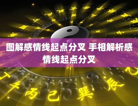 图解感情线起点分叉 手相解析感情线起点分叉