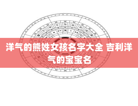 洋气的熊姓女孩名字大全 吉利洋气的宝宝名