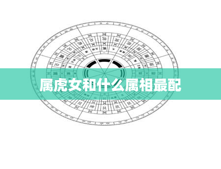 属虎女和什么属相最配
