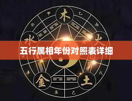 五行属相年份对照表详细