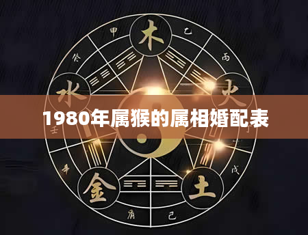 1980年属猴的属相婚配表