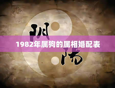 1982年属狗的属相婚配表