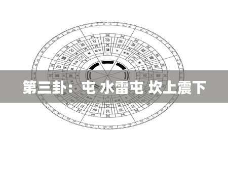 第三卦：屯 水雷屯 坎上震下