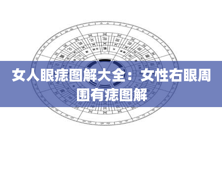 女人眼痣图解大全：女性右眼周围有痣图解