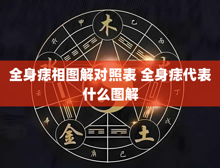 全身痣相图解对照表 全身痣代表什么图解
