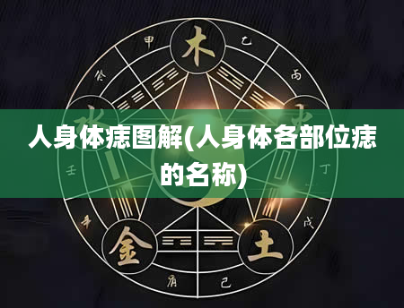 人身体痣图解(人身体各部位痣的名称)