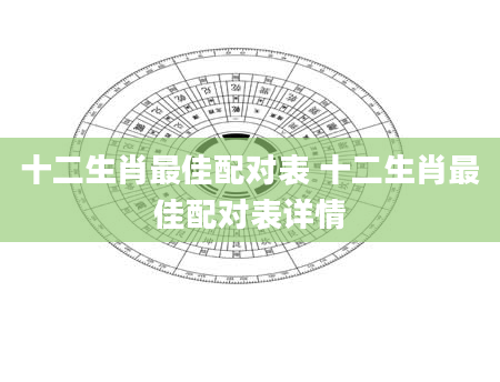 十二生肖最佳配对表 十二生肖最佳配对表详情