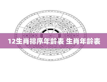 12生肖排序年龄表 生肖年龄表