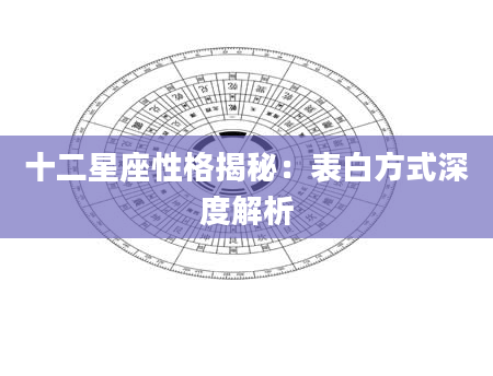 十二星座性格揭秘：表白方式深度解析