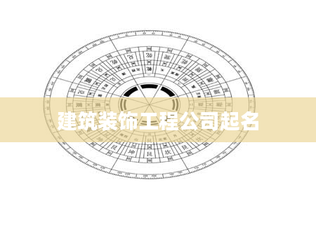 建筑装饰工程公司起名
