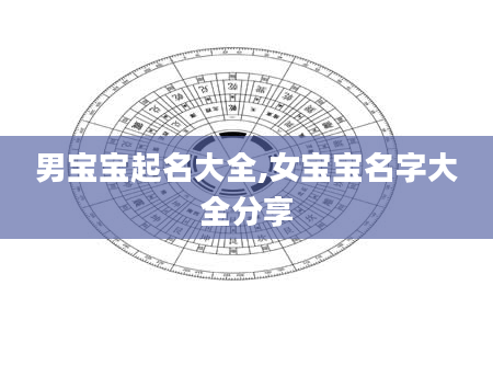 男宝宝起名大全,女宝宝名字大全分享