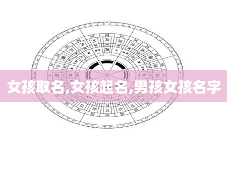 女孩取名,女孩起名,男孩女孩名字