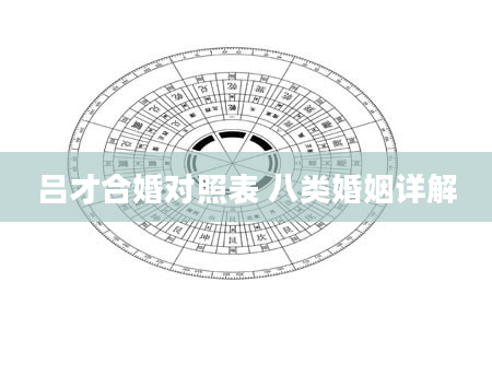 吕才合婚对照表 八类婚姻详解