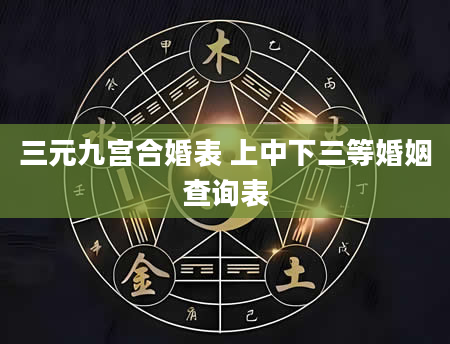 三元九宫合婚表 上中下三等婚姻查询表