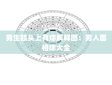 男生额头上有痣解释图:男人面相痣大全