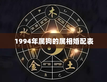 1994年属狗的属相婚配表