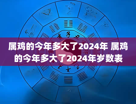 属鸡的今年多大了2024年 属鸡的今年多大了2024年岁数表