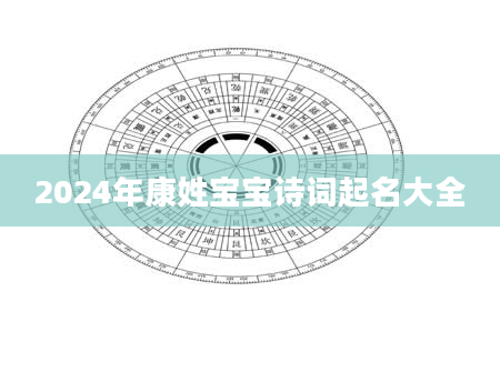 2024年康姓宝宝诗词起名大全