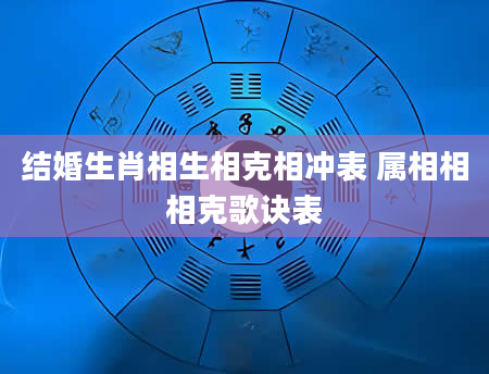 结婚生肖相生相克相冲表 属相相相克歌诀表