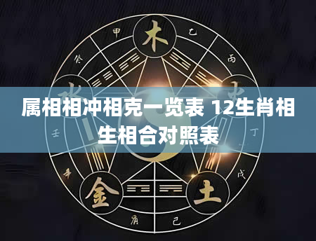 属相相冲相克一览表 12生肖相生相合对照表