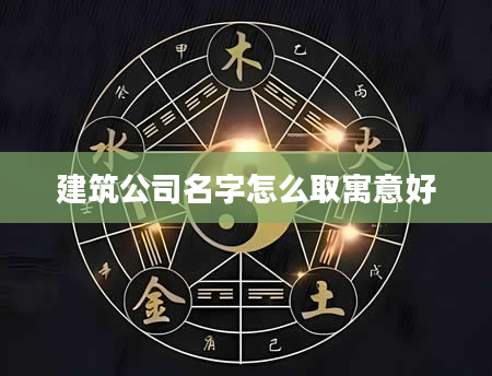 建筑公司名字怎么取寓意好